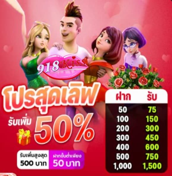 slot 918kiss เว็บตรง โปรโมชั่น